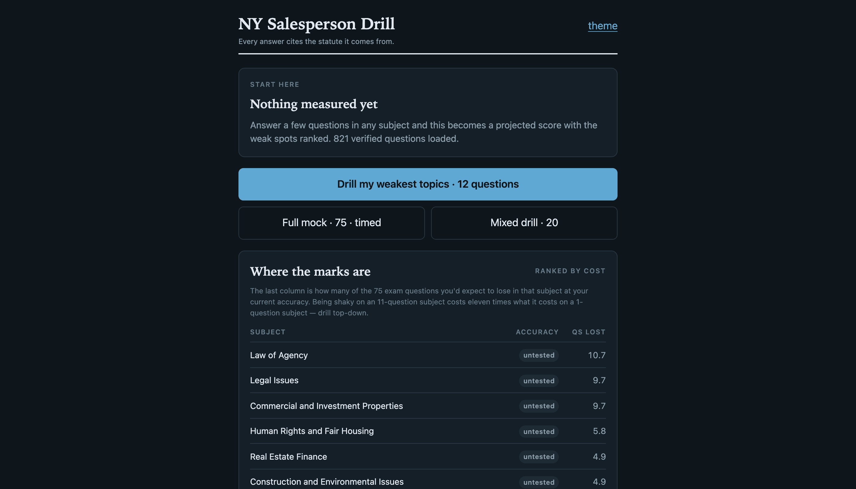 NY Salesperson Drill screenshot